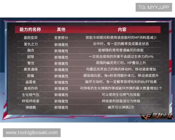 九游在线官网最新版本更新内容，了解游戏优化与新功能，享受更流畅的游戏体验